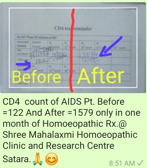 HIV Treatment